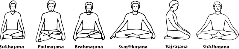 Texte de remplacement généré par une machine : $i,khaçana Padmaçana Brahmaana $va;tikaçana Vajra;ana iddha;ana